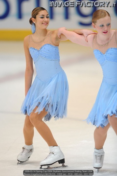 2009-02-14 Spring Cup 0304 Skyliners Syncronized Skating Team USA